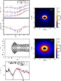 \begin{figure}
\par\includegraphics[width=18cm,clip]{12990f12a.eps}\vspace*{1mm}
\includegraphics[width=8.8cm,clip]{12990f12b.eps}
\end{figure}
