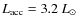 $L_{\rm acc}=3.2~L_{\odot}$