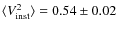 $\langle V^2_{\rm inst}\rangle=0.54\pm0.02$