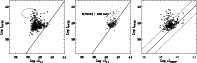 \begin{figure}
\par\includegraphics[scale=0.315,angle=90,clip]{13021f6a.epsi}\in...
...egraphics[scale=0.315,angle=90,clip]{13021f6c.epsi}\vspace*{-2.5mm}
\end{figure}
