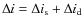 $\Delta i = \Delta i_{\rm s}+\Delta i_{\rm d}$