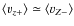 $\langle v_{z+}\rangle\simeq \langle v_{Z-}\rangle$