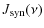 $\displaystyle J_{\rm syn}(\nu)$