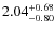 $\rm 2.04^{+0.68}_{-0.80}$