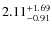$\rm 2.11^{+1.69}_{-0.91}$