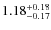 $\rm 1.18^{+0.18}_{-0.17}$