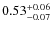 $\rm0.53^{+0.06}_{-0.07}$