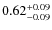 $\rm0.62^{+0.09}_{-0.09}$