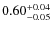 $\rm0.60^{+0.04}_{-0.05}$
