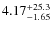 $\rm 4.17^{+25.3}_{-1.65}$