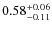$\rm0.58^{+0.06}_{-0.11}$