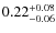 $\rm0.22^{+0.08}_{-0.06}$