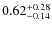 $\rm0.62^{+0.28}_{-0.14}$