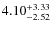$\rm 4.10^{+3.33}_{-2.52}$