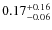 $\rm0.17^{+0.16}_{-0.06}$