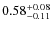 $\rm0.58^{+0.08}_{-0.11}$