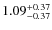 $\rm 1.09^{+0.37}_{-0.37}$