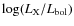 $\log(L_{{\rm X}}/L_{{\rm bol}})$