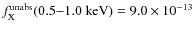 $f_{{\rm X}}^{{\rm unabs}}{\rm (0.5{-}1.0 ~ keV)}
= 9.0 \times 10^{-13}$