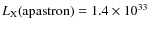 $L_{{\rm X}}{\rm (apastron)} = 1.4 \times 10^{33}$