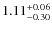 $\rm 1.11^{+0.06}_{-0.30}$