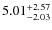 $\rm 5.01^{+2.57}_{-2.03}$