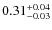 $\rm0.31^{+0.04}_{-0.03}$