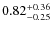$\rm0.82^{+0.36}_{-0.25}$