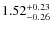 $\rm 1.52^{+0.23}_{-0.26}$