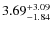 $\rm 3.69^{+3.09}_{-1.84}$