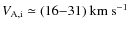 $V_{\rm A,i} \simeq (16{-}31)~{\rm km~s}^{-1}$