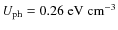 $U_{\rm
ph}=0.26\rm~eV~cm^{-3}$