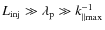 $L_{\rm inj} \gg \lambda_{\rm p} \gg
k_{\parallel{\rm max}}^{-1}$