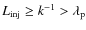 $L_{\rm inj} \ge k^{-1} > \lambda_{\rm p}$