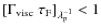 $\left[ \Gamma_{\rm visc} ~ \tau_{\rm F}
\right]_{\lambda_{\rm p}^{-1}} < 1$