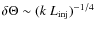 $\delta \Theta \sim (k ~ L_{\rm inj})^{-1/4}$