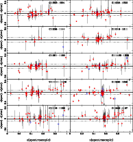 \begin{figure}
\par\psfig{file=10644f5.ps,width=17cm}\vspace{1mm}
\vspace{2mm}
\end{figure}