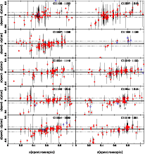 \begin{figure}
{%
\leavevmode
\psfig{file=10644f6.ps,angle=270,width=18cm} }
\vspace{3mm}
\end{figure}