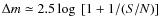 $\Delta m \simeq 2.5 \log~
[1+1/(S/N)]$