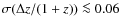 $\sigma(\Delta z/(1+z)) \la 0.06$