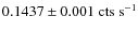 ${\rm0.1437\pm0.001}~{\rm cts}~{\rm s}^{-1}$