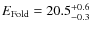 $E_{\rm Fold} =20.5_{-0.3}^{+0.6}$