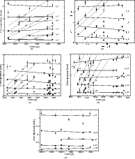 \begin{figure}
\par\mbox{\subfigure[]{\includegraphics[clip,width=6cm,angle=-90]...
...egraphics[clip,width=6cm,angle=-90]{10875f3e.ps} }\hspace*{4.2cm}}
\end{figure}