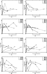 \begin{figure}
\par\mbox{\subfigure[]{\includegraphics[clip,width=4.9cm,angle=-9...
...graphics[clip,width=4.9cm,angle=-90]{10875f1h.ps} }}\vspace*{2mm}
\end{figure}