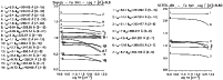 \begin{figure}
\par\includegraphics[angle=90,width=8.8cm,clip]{H11729_f4a.ps}\includegraphics[angle=90,width=8.8cm,clip]{H11729_f4b.ps}
\end{figure}