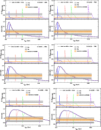 \begin{figure}
{%
\par\includegraphics[width=8.9truecm,height=7.5truecm]{11819f1...
...
\includegraphics[width=9truecm,height=7.5truecm]{11819f16.eps} }
\end{figure}