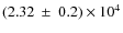$(2.32~\pm~0.2)\times10^{4}$