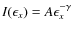 $I(\epsilon_{x})=A\epsilon_{x}^{-\gamma}$