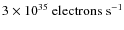 ${\rm 3\times10^{35}~electrons~s^{-1}}$
