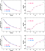 \begin{figure}
\par\includegraphics[angle=90,scale=0.3]{12043figA1a.ps}\includeg...
...12043figA1e.ps}\includegraphics[angle=90,scale=0.3]{12043figA1f.ps}
\end{figure}